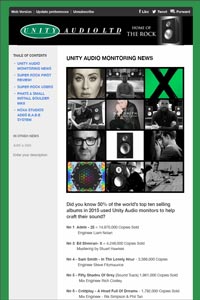 Unity Audio monitoring news
